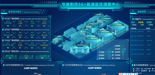 华森制药荣登工信部5G工厂名录 数字科技赋能医药智造新标杆