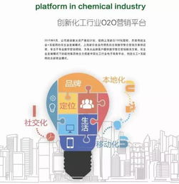 山东联创新材料集团 互联网技术服务赋能新材料产业数字化转型