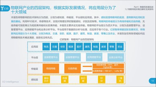 未来已来 重塑互联网服务的技术震撼